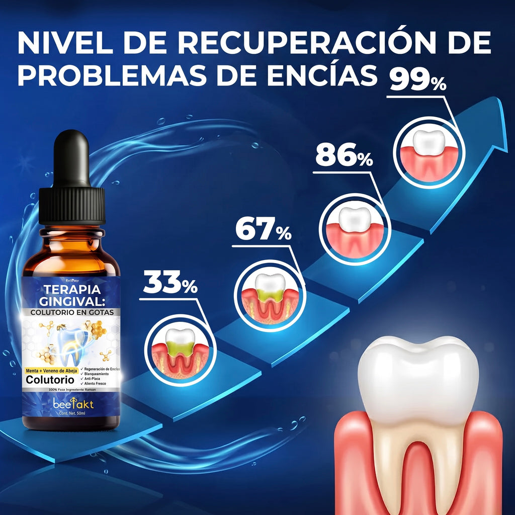Mint Mouthwash Drops for Oral Freshness